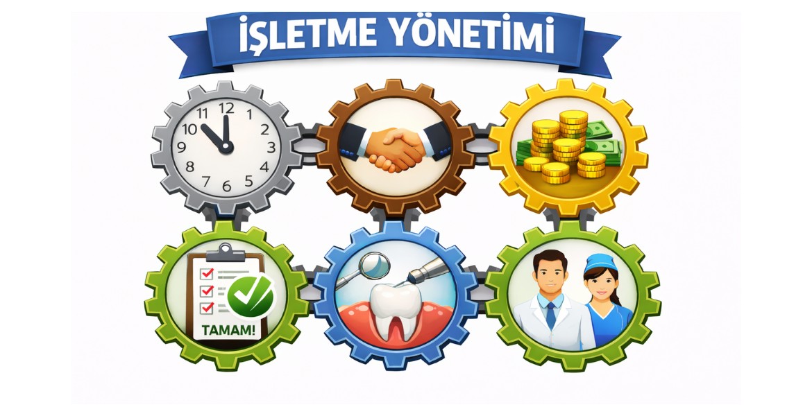 İşletme Yönetimi
